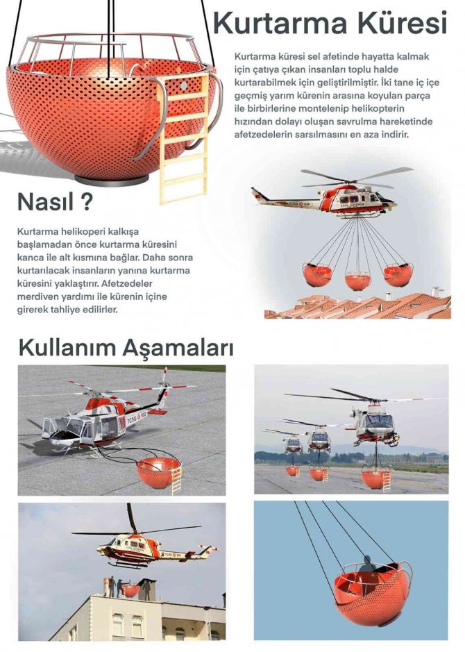 Hayat Kurtaracak Küre