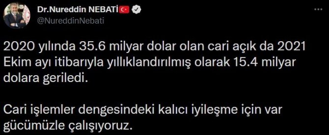Bakan Nebati: “Cari İşlemler Açığı Ekim’de 3 Milyar 156 Milyon Dolar İle Son 3 Yılın En Yüksek Aylık Fazlasını Verdi”