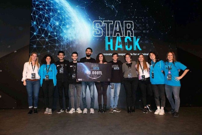 Manisa Cbü Öğrencileri ‘Starhack’21 Hackathon’ Yarışmasında Birinci Seçildi