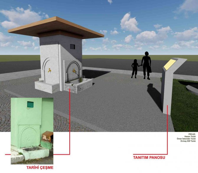 Çorum’un Tarihi Mirası Yeniden Canlandırılıyor
