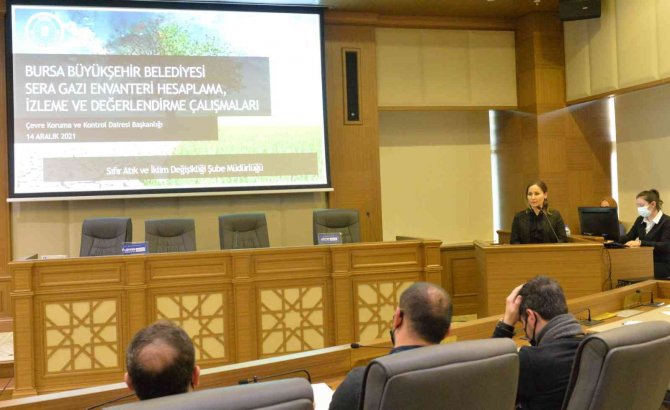Bursa, İklim Değişikliği İle Mücadelede Öncü