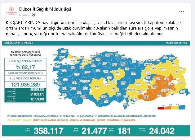 Kış Mevsiminde Korona Virüse Dikkat