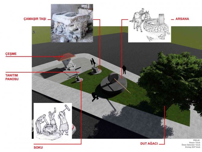 Çorum’un Tarihi Mirası Yeniden Canlandırılıyor