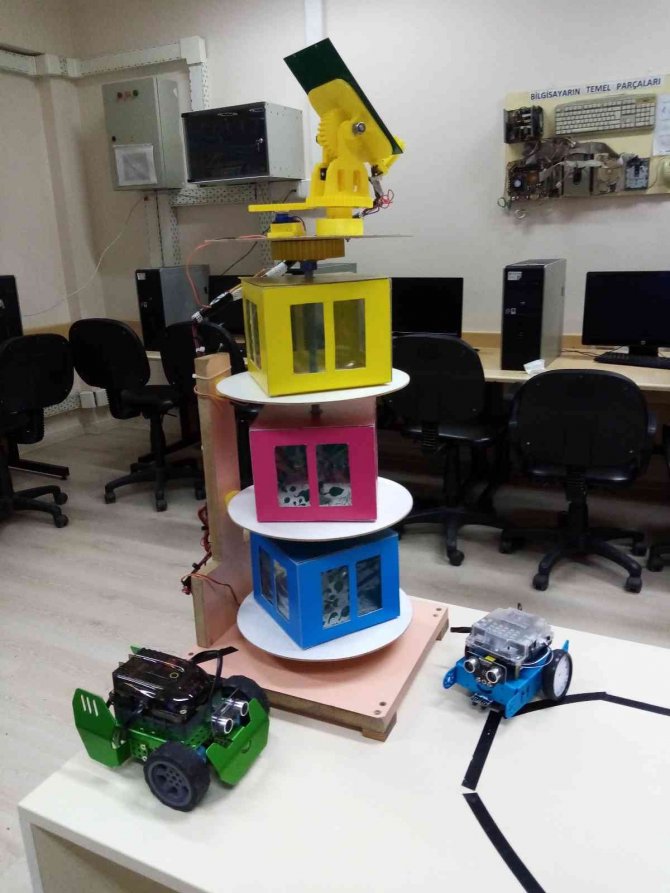 Bandırma’nın Ab Projesi Kabul Olan İlk Ortaokulu Oldu