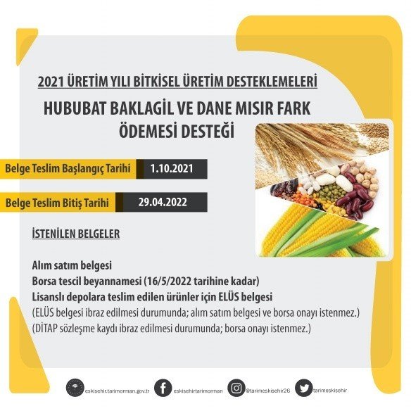 Gümüş, Eskişehirli Çiftçilere 18 Yılda Verilen Bitkisel Üretim Desteği Miktarını Açıkladı