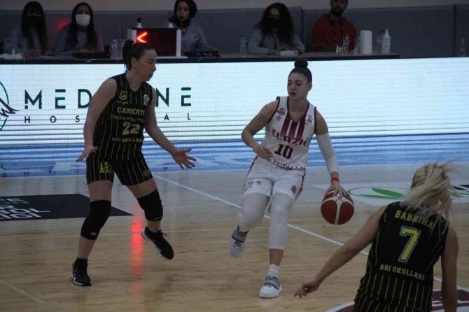 Kbsl: Elazığ İ̇l Özel İ̇dare: 68 - Çankaya Üniversitesi: 81
