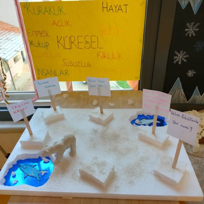 Minikler Küresel Isınmaya Dikkat Çekti