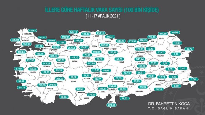 Aydın, En Az Artış Yaşanan 28. İl Oldu