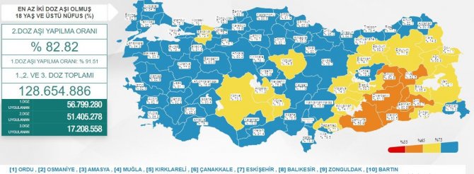 Eskişehir Vaka Artış Tablosunda Yine İlk 10 Arasında
