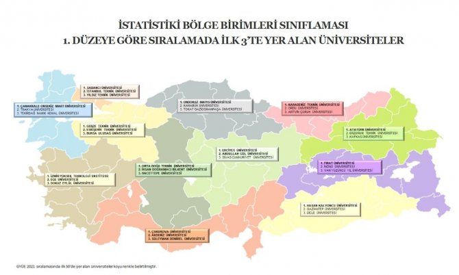 Omü, Türkiye’nin En Girişimci Ve Yenilikçi 50 Üniversitesi Arasında