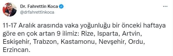 Eskişehir Vaka Artış Tablosunda Yine İlk 10 Arasında