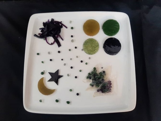 Hiç Biri Göründüğü Gibi Değil