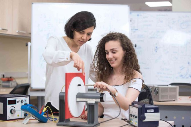 Yaşar Üniversitesi İlk 5’te