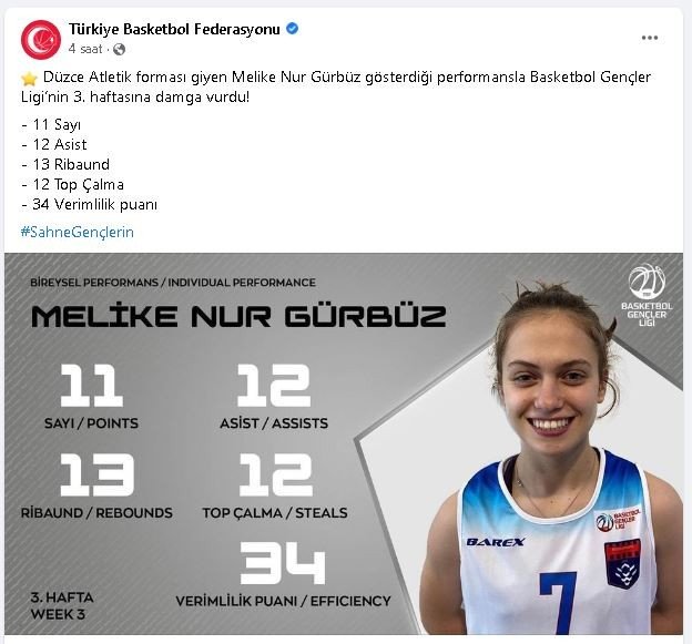 Düzce Atletik Basketbol Haftaya Damgasını Vurdu