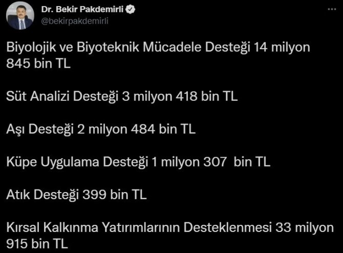613 Milyon Liralık Destek Ödemesi Çiftçilerin Hesaplarına Aktarılmaya Başlandı