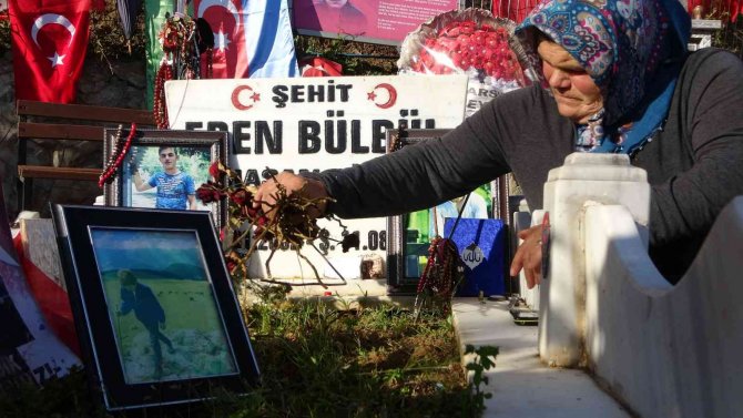 Yaşasaydı 20 Yaşında Olacaktı