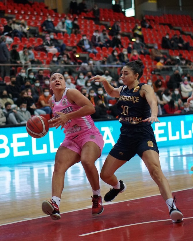 Bellona Kayseri, Çankaya’yı Konuk Edecek