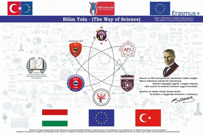 Tofaş Fen Lisesi Öğretmenleri ’Bilim Yolu’ Projesini Tamamladı