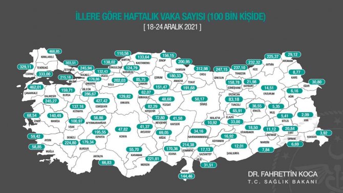 Aydın, En Az Artış Yaşanan 33. İl Oldu