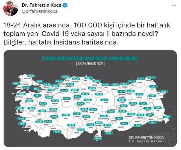 Eskişehir Vaka Artışında Yine Üst Sıralarda