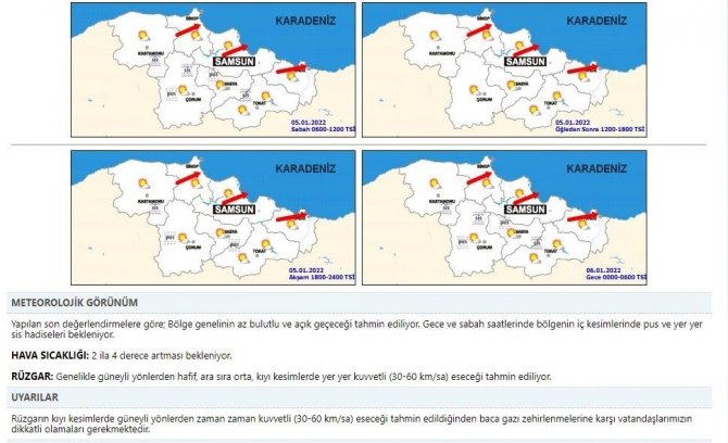Samsun Ocak’ta Baharı Yaşıyor