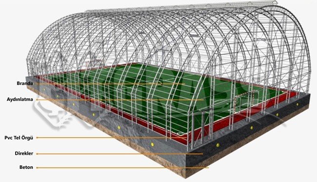 Soma Belediyesinden Gençler İçin Spora Dev Yatırım
