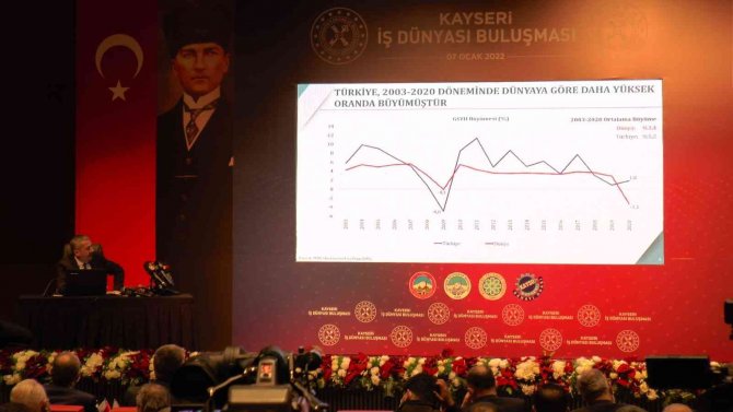 Bakan Yardımcısı Gürcan: “Yükselen Enflasyonu Kalıcı Olarak Düşüreceğiz”