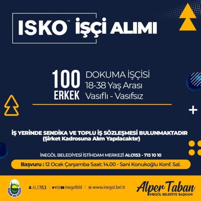 İ̇negöllü Firma 100 Personel Alacak