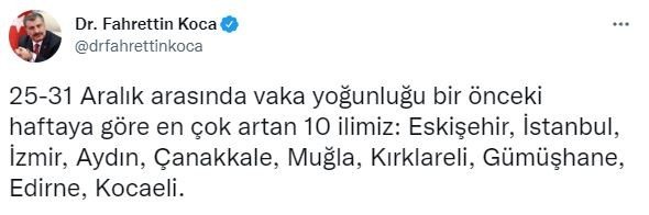 Eskişehir Vaka Artışında Zirveye Tırmandı