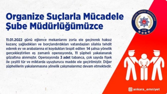 Başkent’te Eğlence Mekanlarını Zorla Ele Geçiren 11 Şüpheli Gözaltında