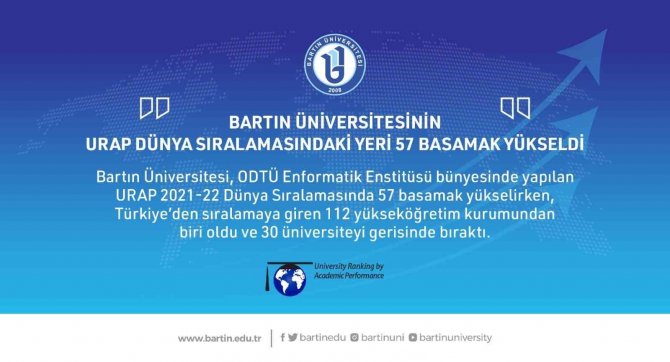 Bartın Üniversitesinin Urap Dünya Sıralamasındaki Yeri 57 Basamak Yükseldi
