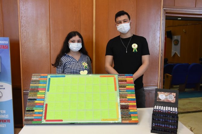 Rektör Ünal: “Gıda, Günümüzde Stratejik Önemi En Fazla Olan Unsur Haline Geldi”