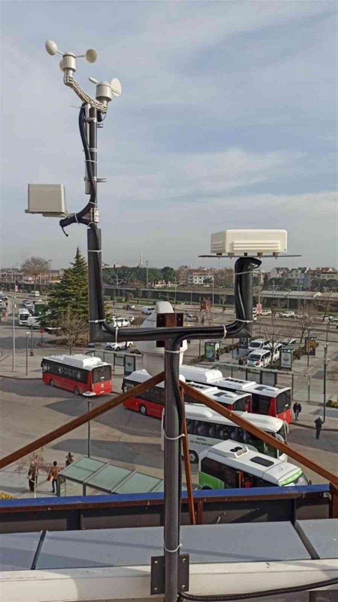 Balıkesir Büyükşehir, Hava Kalite İ̇stasyonu Kurdu