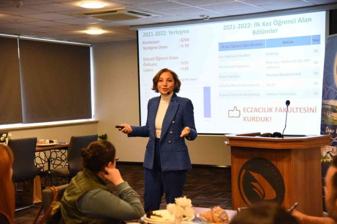 Rektör Çakar “Pandemiye Rağmen Önemli Çalışmalar Yaptık”