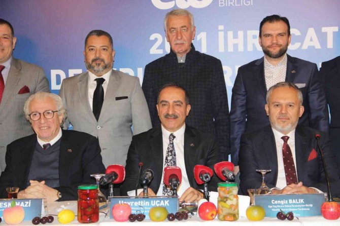 Eymsi̇b, 2023 Yılı İçin İhracat Hedefini 1,5 Milyar Olarak Belirledi