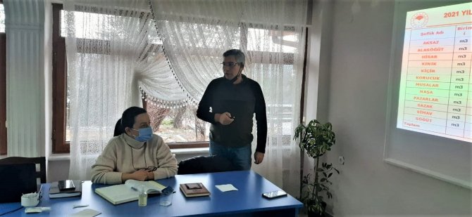 Bölge Müdürü Dündar, Orman İ̇şletme Müdürleri İle Bir Araya Geldi