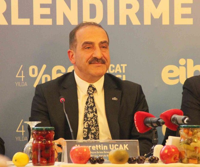 Eymsi̇b, 2023 Yılı İçin İhracat Hedefini 1,5 Milyar Olarak Belirledi