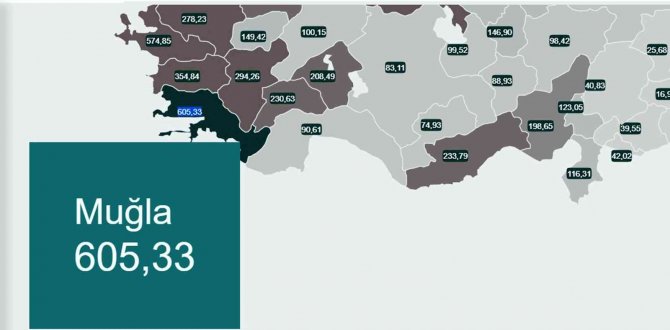Muğla’da Kırmızı Alarm, Vakalar Tavan Yaptı
