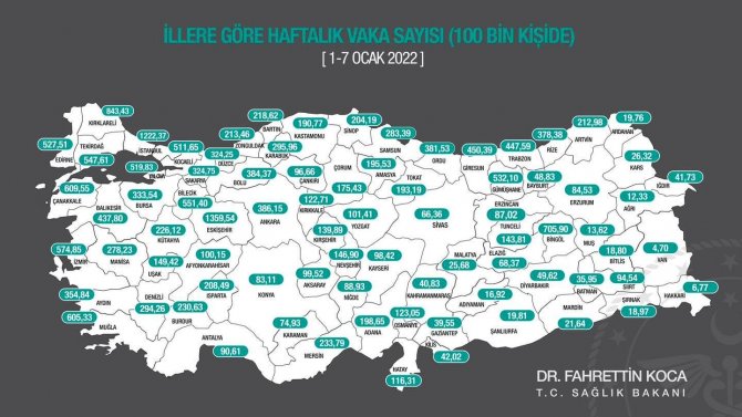 Aydın’da Vaka Sayıları Yüzde 70 Arttı