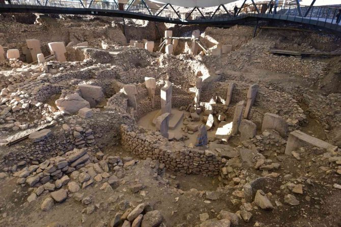 Minik Arkeologlar ’Tarihin Sıfır Noktası’nı Gezdi