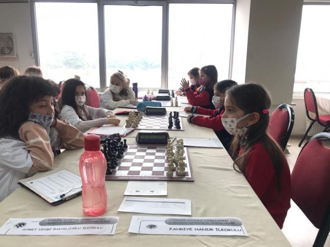 Manisa’da Okul Sporlarında 5 Branşta Müsabakalar Tamamlandı