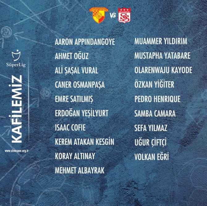 Sivasspor’un Göztepe Kafilesi Belli Oldu