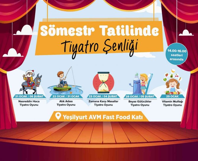 Avm’de Tiyatro Festivali