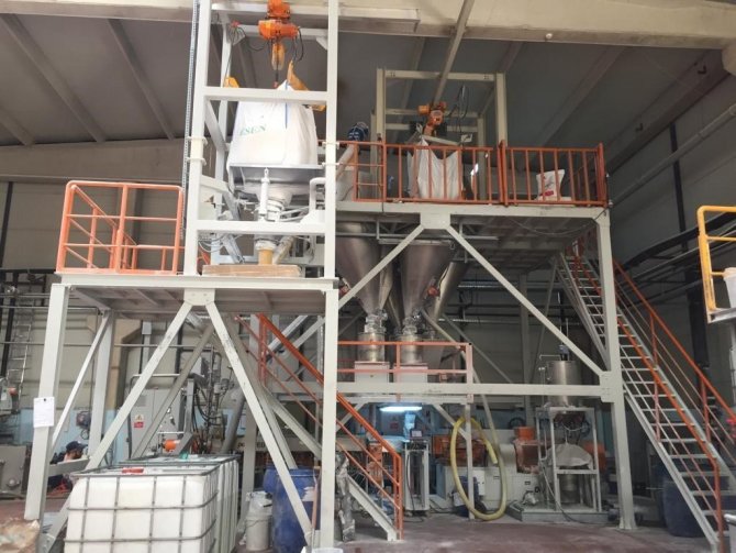 Tekirdağ’da Çed Hükümlerine Uymayan 11 İşletmeye 359 Bin Tl Ceza