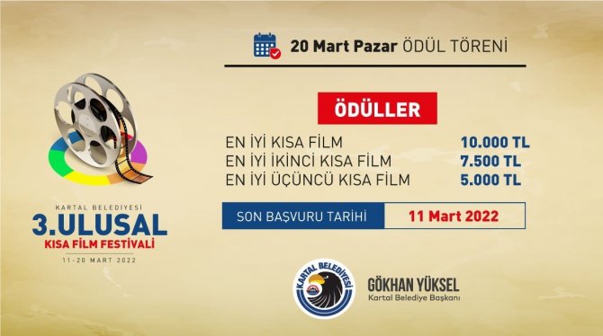 Kartal Belediyesi 3. Ulusal Kısa Film Festivali Yarışmasının Başvuruları Başladı