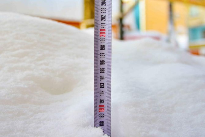 Ordu’da Kar Kalınlığı 2 Metreye Ulaştı