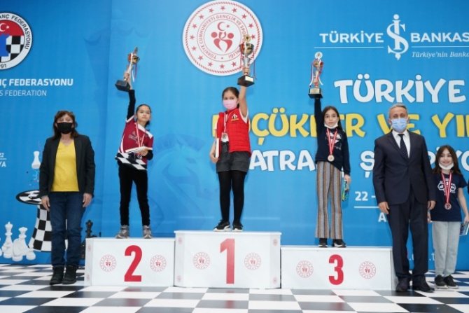 2022 Türkiye Küçükler Ve Yıldızlar Satranç Şampiyonasında Mardin’in Genç Yeteneği İkinci Oldu