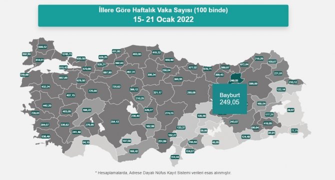 Bayburt’ta Covid-19 Vakalarında Artış
