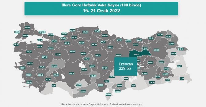 Erzincan’da Covid-19 Vakalarında Artış Yaşanıyor