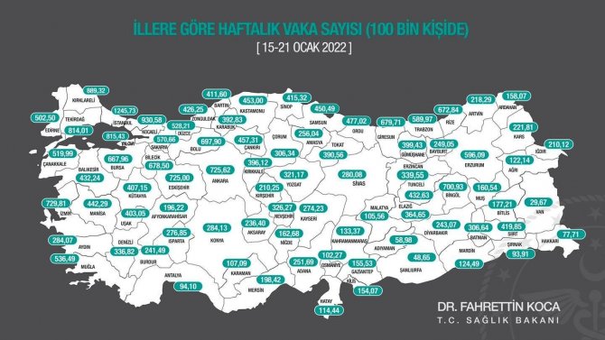 Aydın’da Vaka Sayılarında Düşüş Başladı